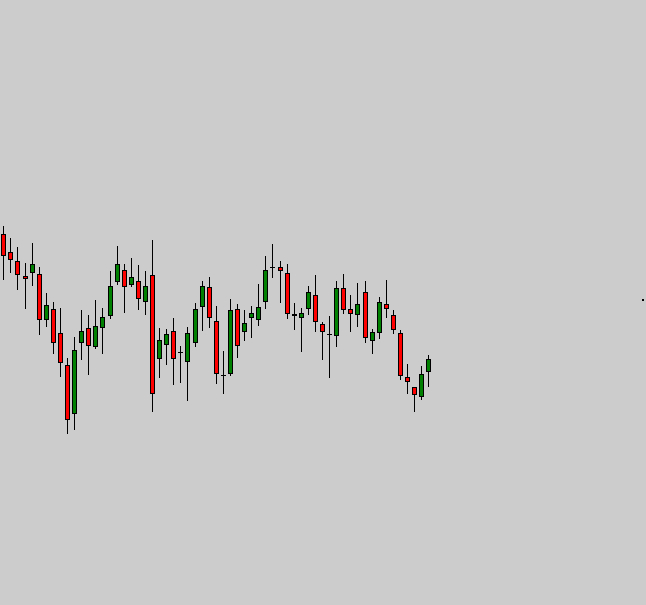 grafico fase laterale